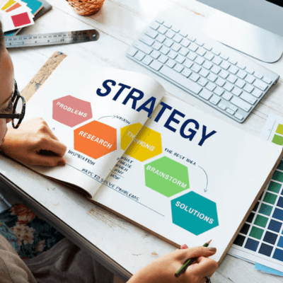 brand strategy collection planning